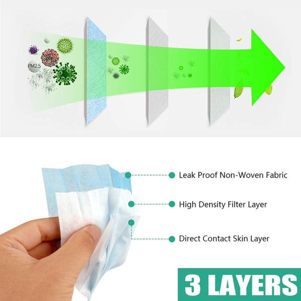 non-woven fabric Blue Procedure 3 ply Earloop Disposable Face Mask