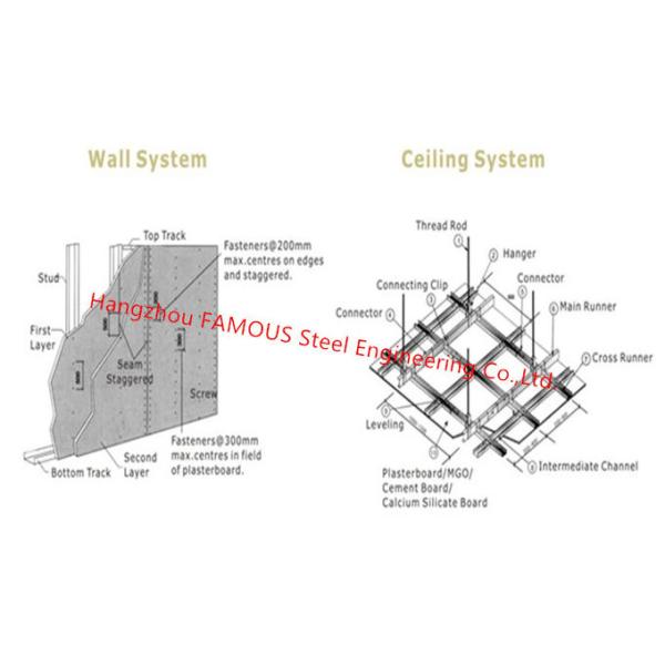 25-300mm Sandwich Wall Panels Cement Fiber Glass Reinforced , Magnesium Oxide Fire Resistant Sandwich Panels