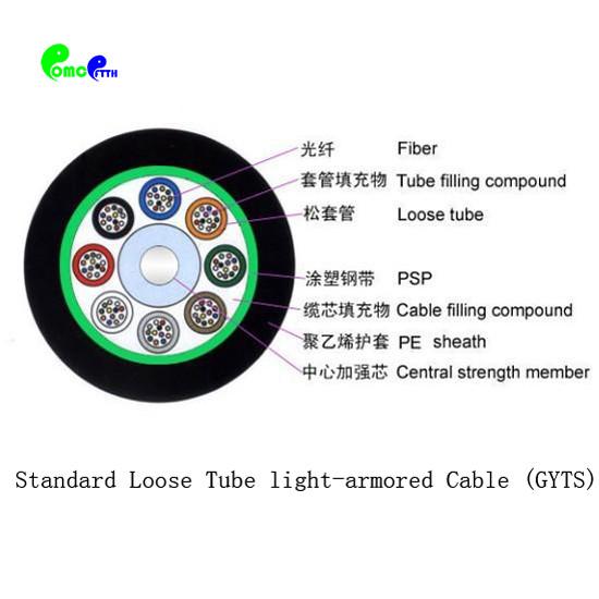 GYTS Fiber Optic Cable Underground GYTS PSP Steel Tape Armoured Single Mode