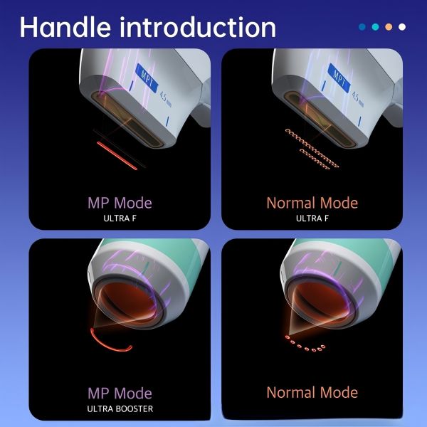 Non Invasive 3D HIFU Machine , High Intensity Focused Ultrasound HIFU Body Machine