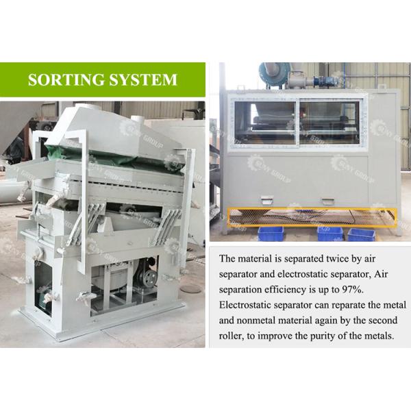 Отходы от мобильных телефонов Планшеты электронных отходов ПКБ Медная перерабатывающая машина Экологически чистые