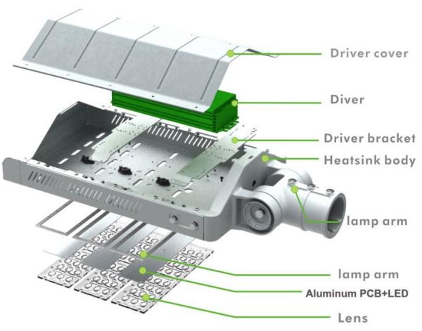 90W~120W Street Light-Stamping AL+Arm Adjustable IP67, street lights manufacturer