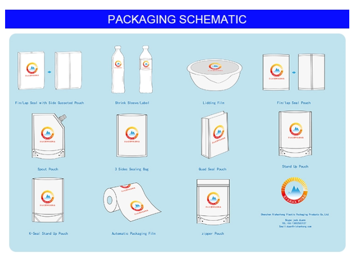 le dessus de la tirette 250g tiennent les sacs rescellables pour l'emballage de noisetiers d'Australie