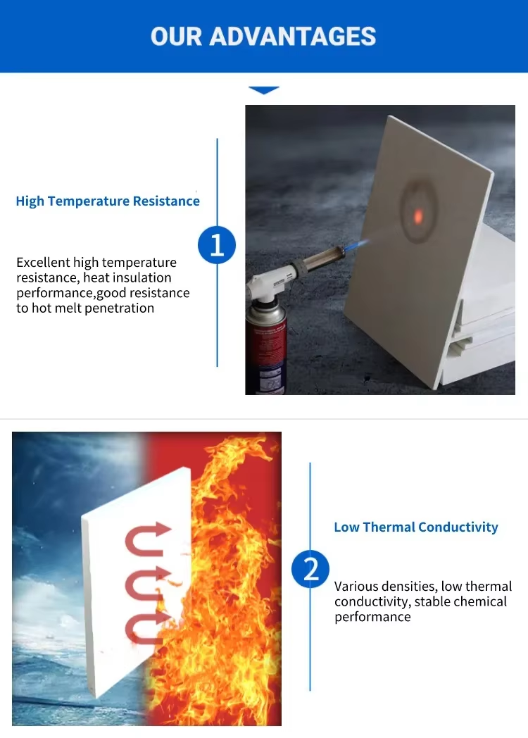 White High Temperature Ceramic Insulation Board Fireproof Furnace Kiln Insulation Board