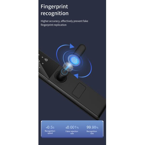 S829MAX Wifi камера блокировка Tuya APP Цифровой просмотрщик блокировка биометрический отпечаток пальца умный дверной замок