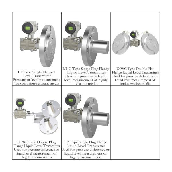 Flange-type and Insert-type Liquid  Level Transmitter
