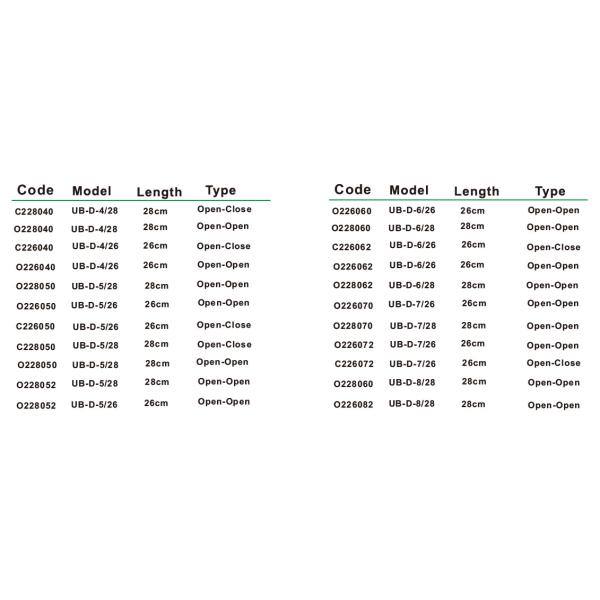 Гидрофильный Stent j двойника полимера покрытия TPU медицинский