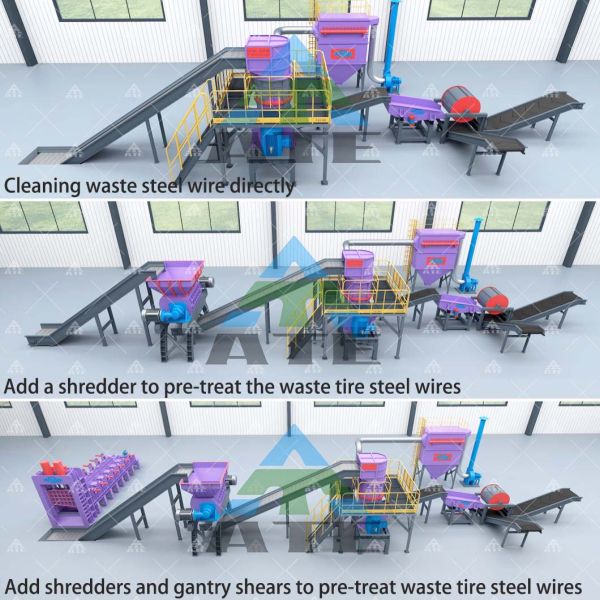 Automatic Manual Semi-automatic Tire Wire Crusher Steel Wire Crusher for High Productivity