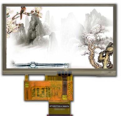 Customized High Brightness TFT Display