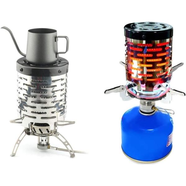 Stainless Steel Camping Heating Stove Cover, Camping Mini Heater Warming Stove Cover for Outdoor Backpacking Hiking
