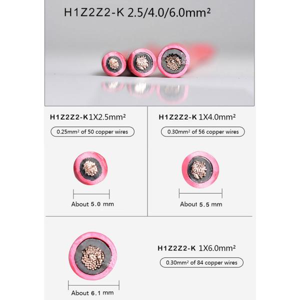 DC кабеля PV панели солнечных батарей расклассифицировал ² 4mm солнечный соединитель гофрирует черноту провода красную