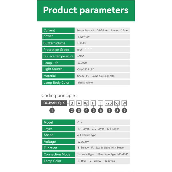 Lampe de tour de signalisation personnalisée, multicolore, IP50, économie d'énergie, résistance à la corrosion