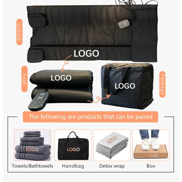 USB Plugs Type Infrared Sauna Blanket for Deep Relaxation and Improved Circulation
