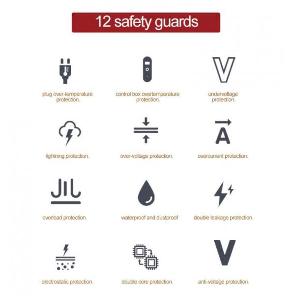 Fabricants de bonne qualité 7KW TYPE 1 Plug Wallbox Véhicule électrique Voiture EV Chargeur 220V