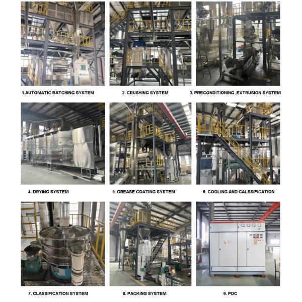 Fully Automatic 500kg/h Pet Dog Equipment Production Line