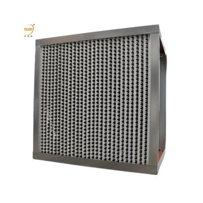 High Temperature Resistant Air Filter Metal Mesh Metal Frame HEPA Filter