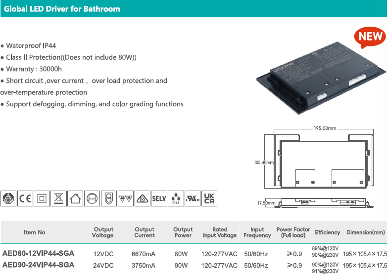 Wide Input 12V 24V 30W to 90W Defogging LED Driver for Bathroom with CE UL Certificate
