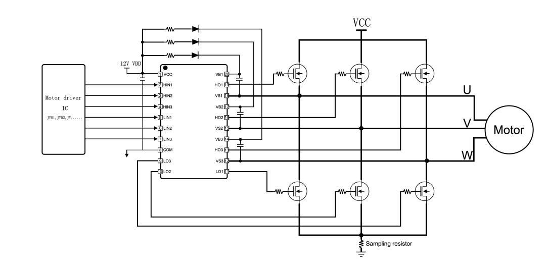JY213H 600V Three-Phase Gate Driver IC | High-Speed MOSFET & IGBT Driver for 3 phase bldc motor controller