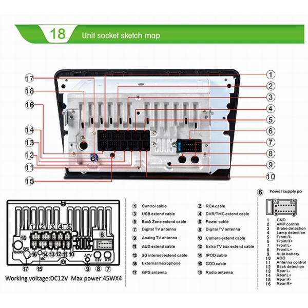 Ouchuangbo Car Radio Video Player Android 4.4.4 for Volkswagen Polo /Candy /Scirocco GPS Navigation iPod OCB-004D