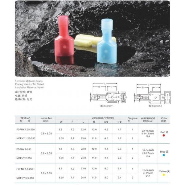 Изолированный мужской и женский разъединитель с нейлоновой оболочкой серии E-12 для номинального напряжения 415 В