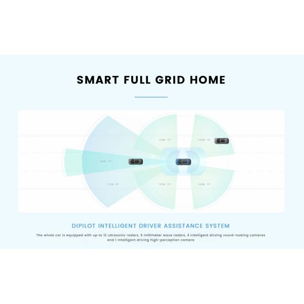 600Km BYD Tang EV 2023 7 Seater Electric Car Long Range SUV