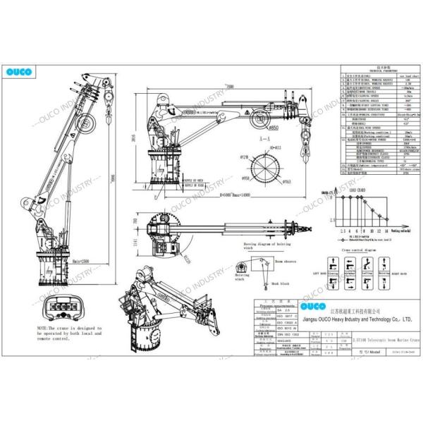 OUCO 2.5T 14M Hydraulic Boat Crane With Extending Boom