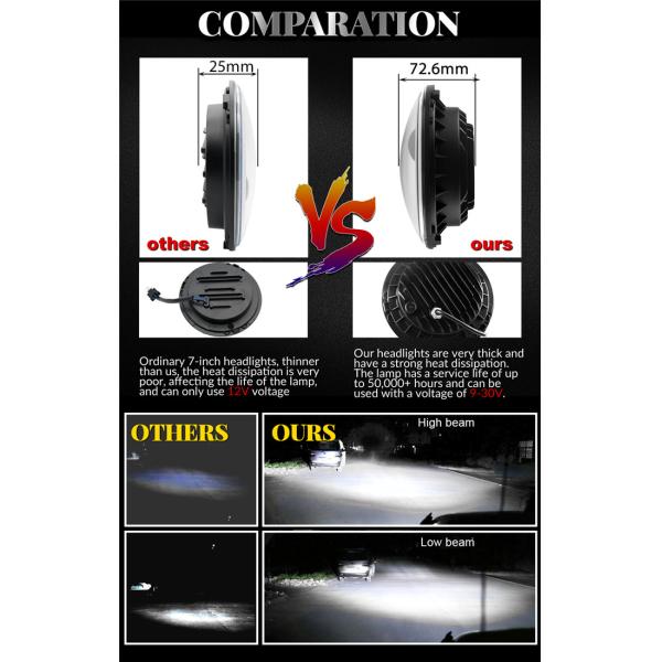 Высокий луч 50W 4950LM 7 дюймов вокруг управляя светов 4x4