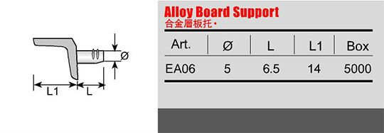 Sturdy 5mm Support Pin for L Shape Furniture Joint in Cast Iron and Particle Board