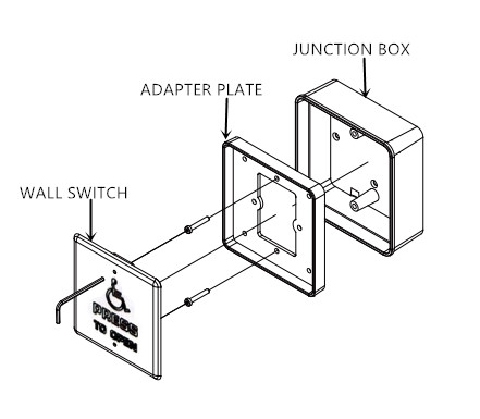 Кнопка SS304 125VAC 12V 15x115x45mm неработающая