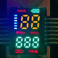 Affichage à LED rouge adapté aux besoins du client ultra mince chaud de la vente 2.8mm SEULEMENT SMD Pour des oxymètres d'impulsion de doigt