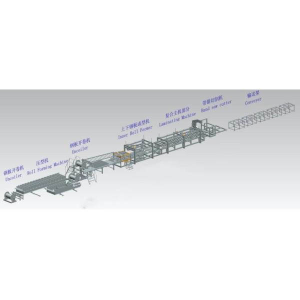 Машина панели сандвича шерстей утеса изолированная для изолированных панелей сандвича стены крыши