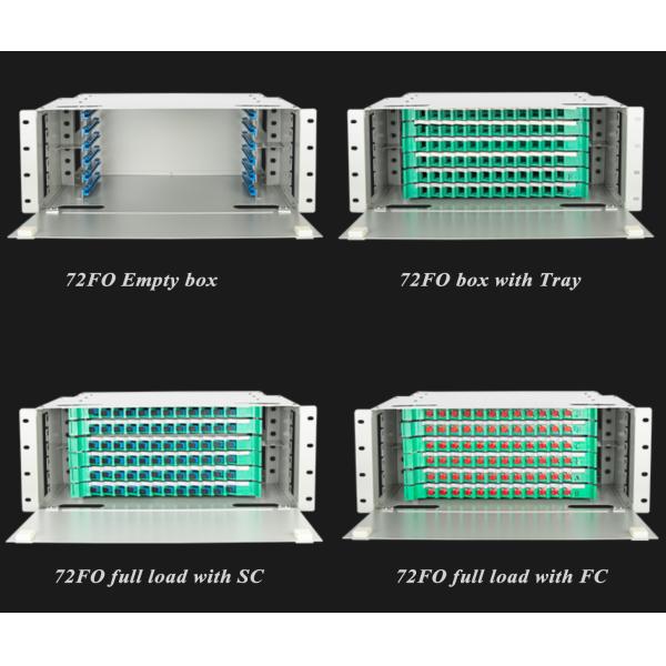 19'' 144 Core Fiber Optic Distribution Box with Steel Material for Secure Fiber Protection