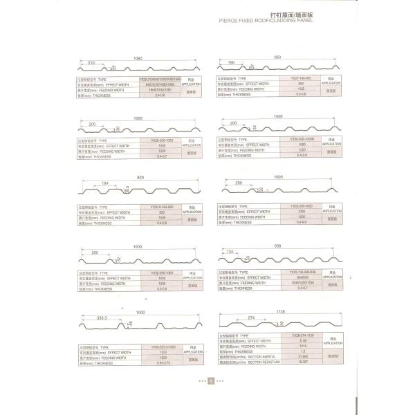 Steel Roof Panel Roll Forming Machine , Metal Roof Panel Machine Solid Shaft