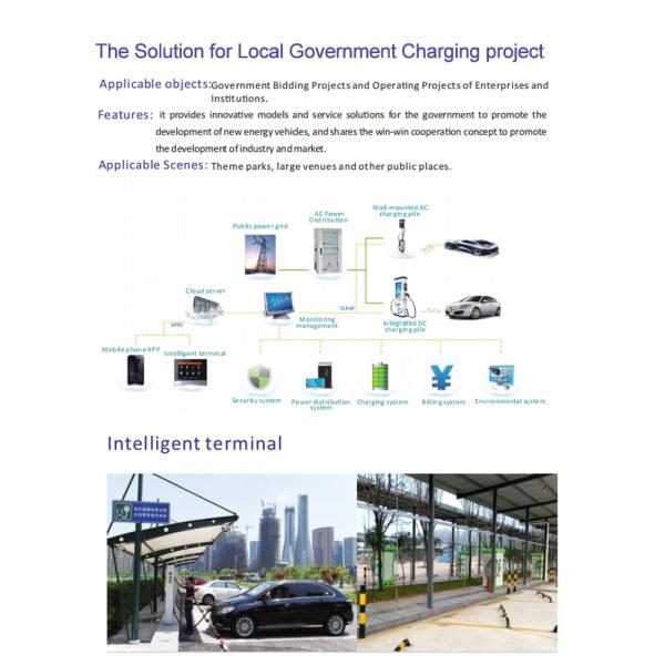 160KW EV Fast Charging Stations GB/T Level 3 DC Fast Charger