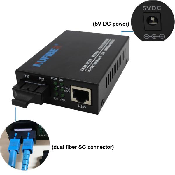 10/100 Mbps Fiber Media Converter for CCTV IP Camera SM 20KM SC Dual Fiber Media Converter