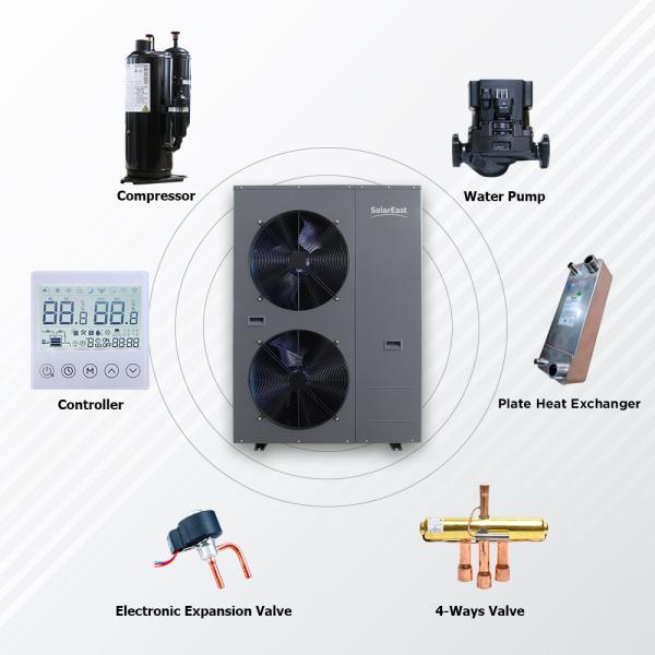 Basse pompe à chaleur de température ambiante de ménage fendu d'EVI Heat Pump 18KW