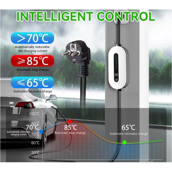 Portable EV Car Charger Designed for Home and Fleet with Universal Type 2 Compatibility and IP66 Rated Waterproof Design