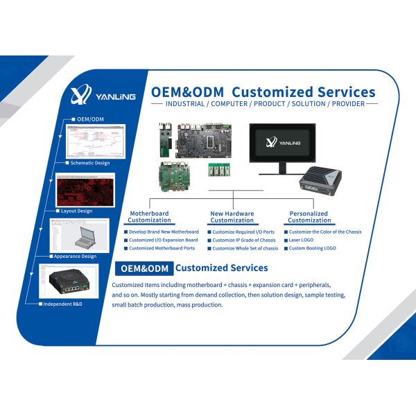 Fanless Industrial Mini PC with Intel N150 Processor Dual Gigabit Ethernet and Zero Noise Cooling