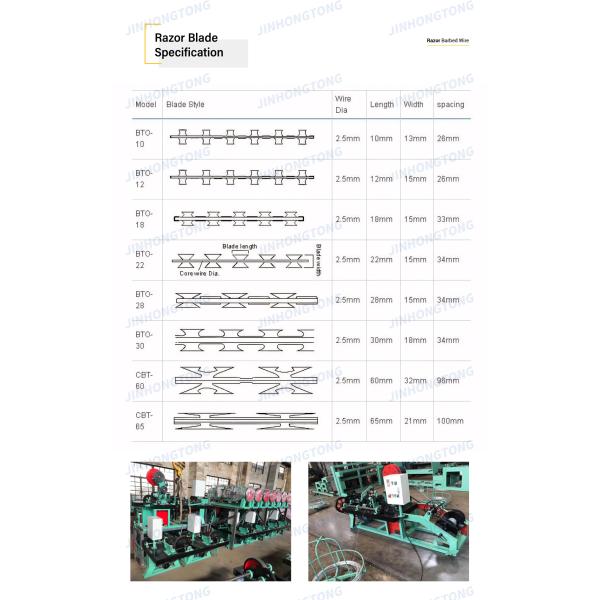 Q195 Q235 1006 1008 Hot Dipped Galvanized PVC Coated Barbed Wire Razor Barb Wire 25FT 18 Gauge Great for Security Fencing