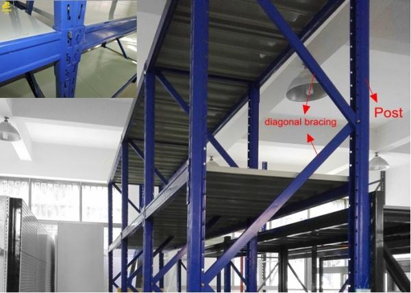 High Strength Heavy Duty Steel Racks For Supermarket , Convenience Store