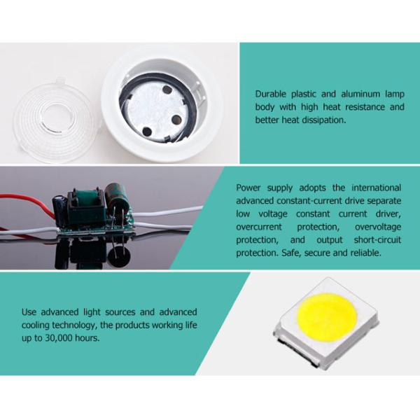 GU10 SMD3030 High color 7W mini spot light wholesale