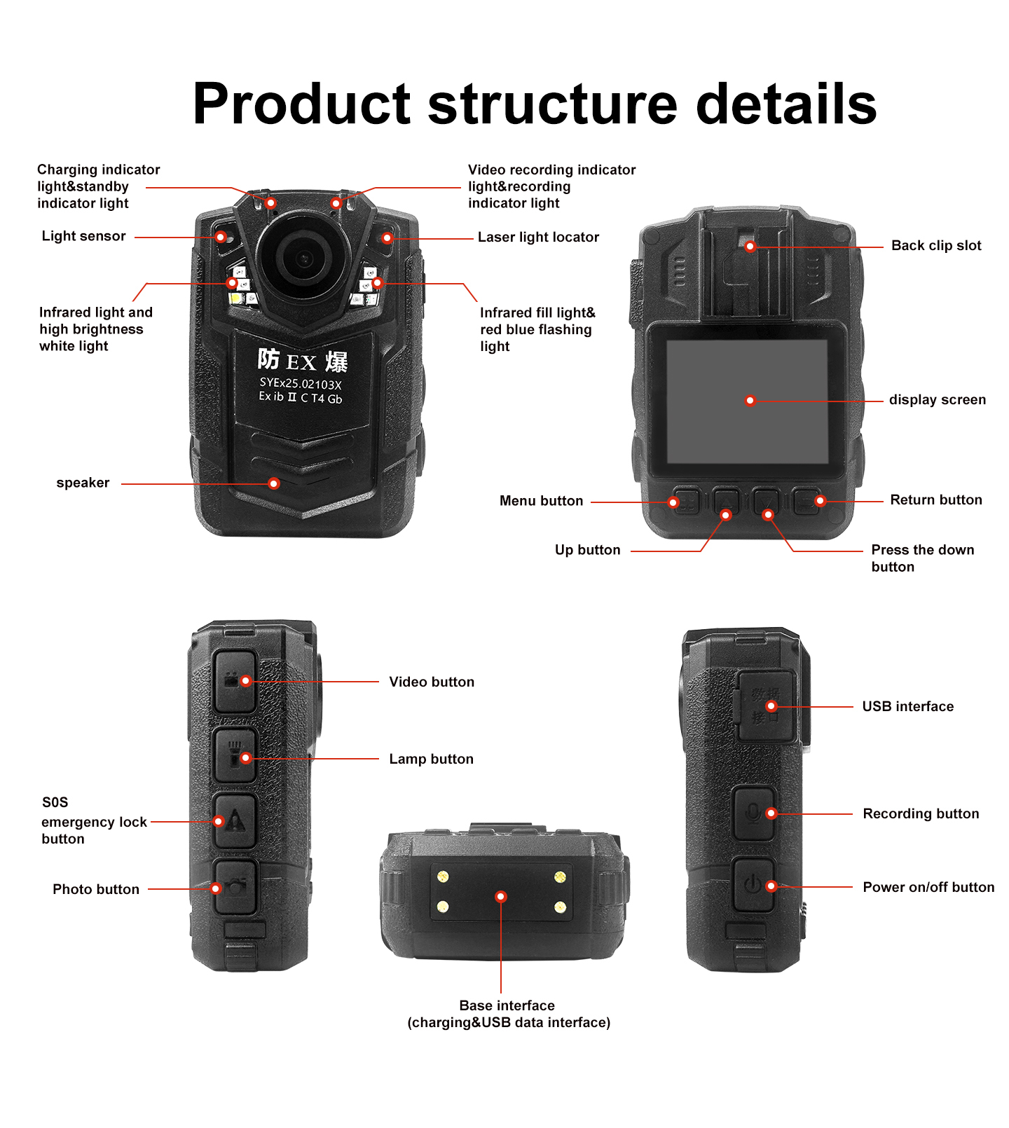 256G Reliable Explosion-Proof  &Dust-Proof Body-Worn Camera High-Risk Industrial Environments