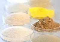 Biogas Enzyme:improve the biomass decomposition rate and degradation rate，