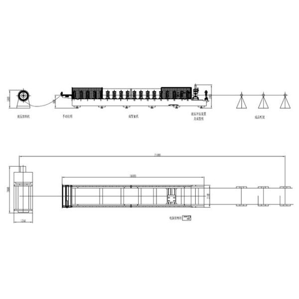 Надежный крен панели крыши формируя машину подгонянную с системой управления ПЛК