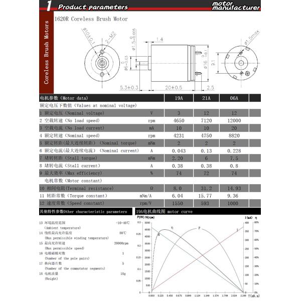 шарикоподшипник мотора 17mm Dc воздуходувки 24V 30V для машины татуировки