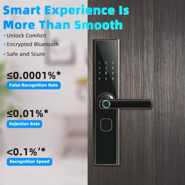 Code Versatility Digital Smart Door Locks 68mm Electronic Home Door Locks