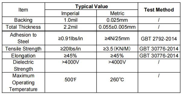 Polyimide Film Tape IH852 – High-Temperature Resistant Film Tape for PCB & Electronics