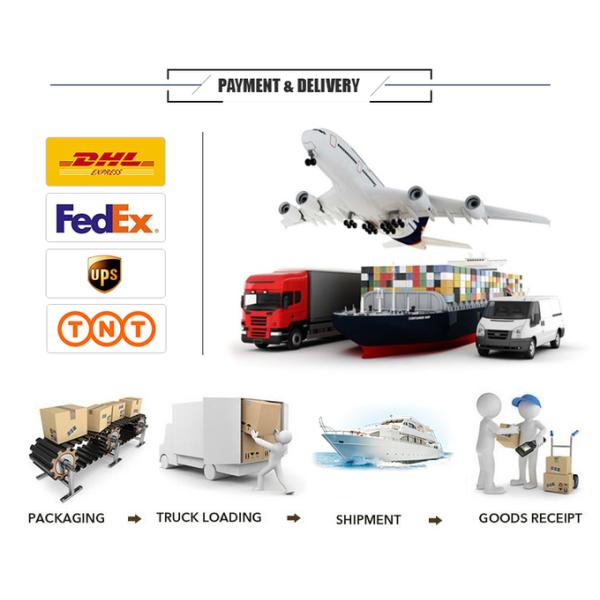 Porsche Cayenne 918 Porsche 911 Alloy Wheels 20 inch Custom Forged Car Rims