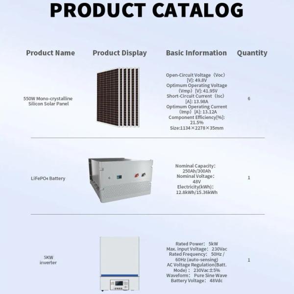 Коммерчески/жилая польза 10kw 15kw с системы солнечной энергии решетки с инвертором 5Kw
