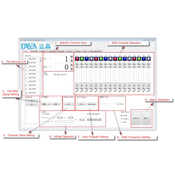 Алюминиевая коробка трансформатора сигнала DMX512 соединенная с компьютером